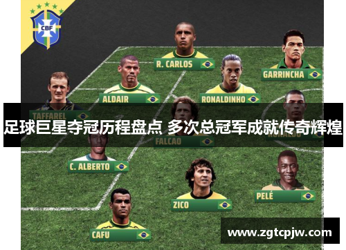 足球巨星夺冠历程盘点 多次总冠军成就传奇辉煌