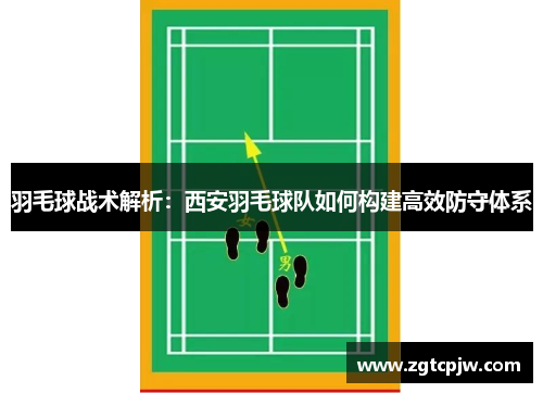 羽毛球战术解析：西安羽毛球队如何构建高效防守体系