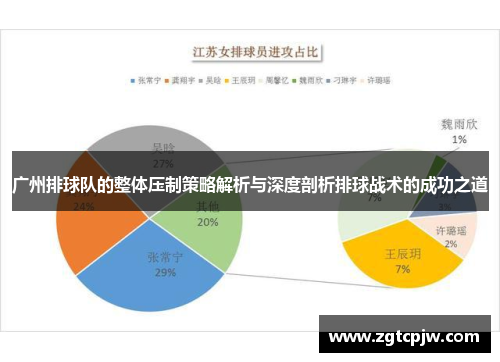 广州排球队的整体压制策略解析与深度剖析排球战术的成功之道